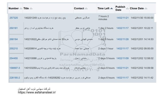 استعلام پنج ردیف تیغ اره و ...