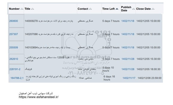 استعلام پانزده ردیف یراق آلات - درخواست خرید 140009278...
