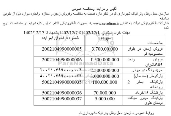 مناقصه و مزایده خرید رنگ دوجزئی ...