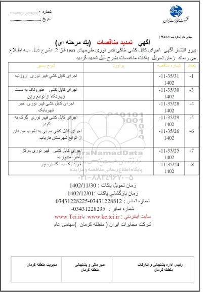 تمدید مناقصه اجرای کابل کشی خاکی فیبر نوری طرحهای uso فاز 2 