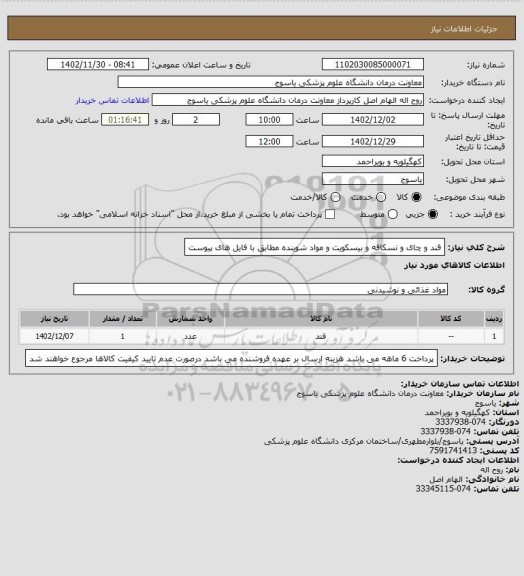 استعلام قند و چای  و نسکافه  و بیسکویت و مواد شوینده مطابق با فایل های پیوست