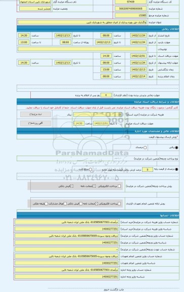 مزایده ، واگذاری حق بهره برداری از اعیان متعلق به شهرداری نایین