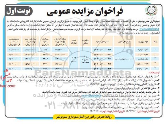 مزایده  اجاره 5 باب مغازه تجاری