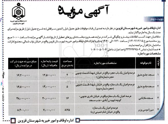 مزایده اجاره تصدی از رقبات موقوفات نوبت دوم