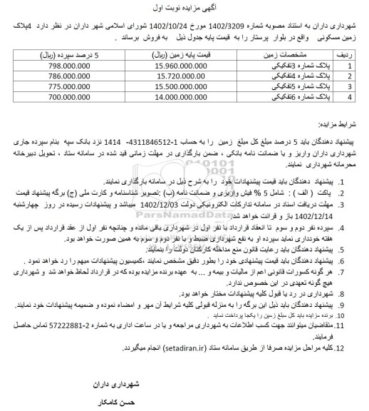 مزایده فروش 4 پلاک زمین مسکونی