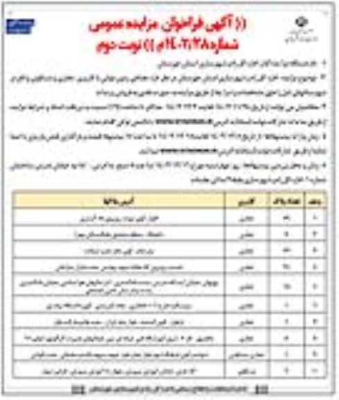مزایده فروش تعدادی زمین دولتی با کاربری تجاری و مسکونی نوبت دوم 