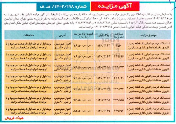 مزایده فروش املاک