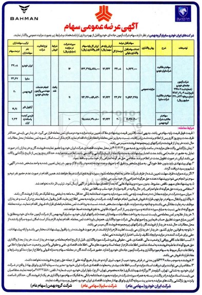 مزایده آگهی عرضه عمومی سهام
