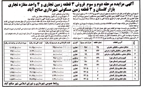 مزایده مرحله دوم و سوم فروش 3 قطعه زمین تجاری و 4 واحد مغازه تجاری بازار گلستان و 3 قطعه زمین مسکونی