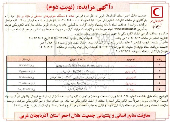 مزایده فروش تعداد 5 دستگاه خودروهای اسقاطی و مازاد ... نوبت دوم