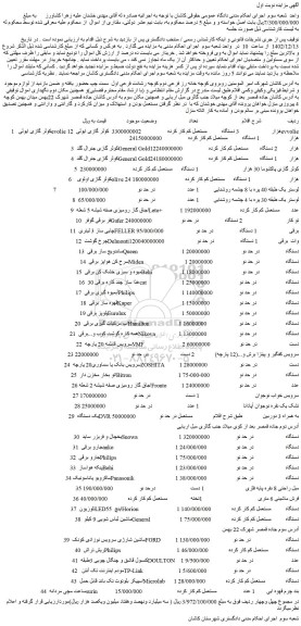 مزایده فروش کولر گازی ایولی evolie 12 هزار و...