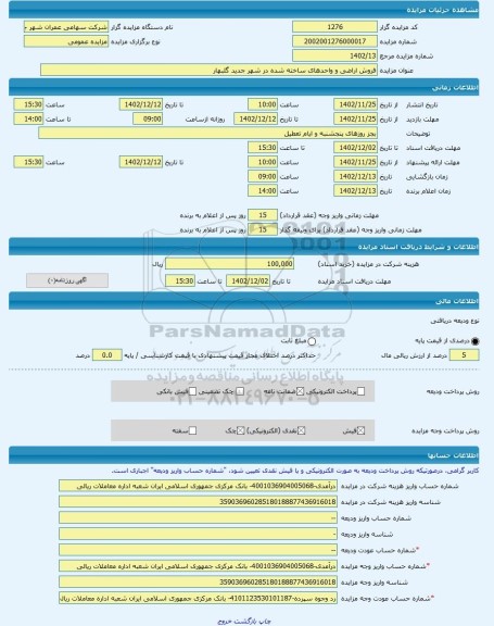 مزایده ، فروش اراضی و واحدهای ساخته شده در شهر جدید گلبهار -مزایده واحد تجاری  - استان خراسان رضوی