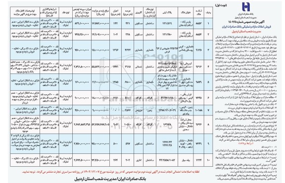 مزایده فروش املاک مازاد و تملیکی با کاربری مسکونی و دامداری ، زمین