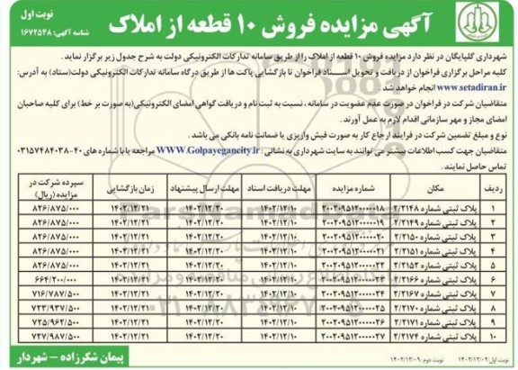 مزایده فروش 10 قطعه از املاک