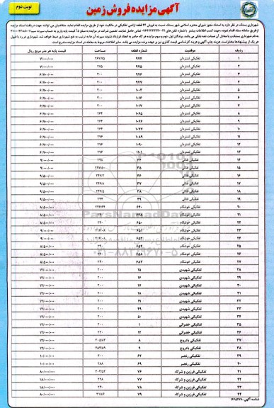 مزایده فروش زمین نوبت دوم