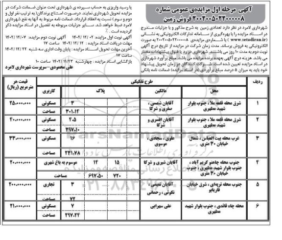 مزایده فروش تعداد زمین با کاربری مسکونی و تجاری
