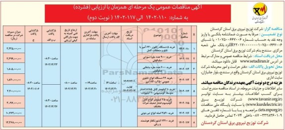 مناقصه خرید 5 دستگاه رکلوزر 630 آمپر با تابلو و متعلقات کامل...- نوبت دوم 