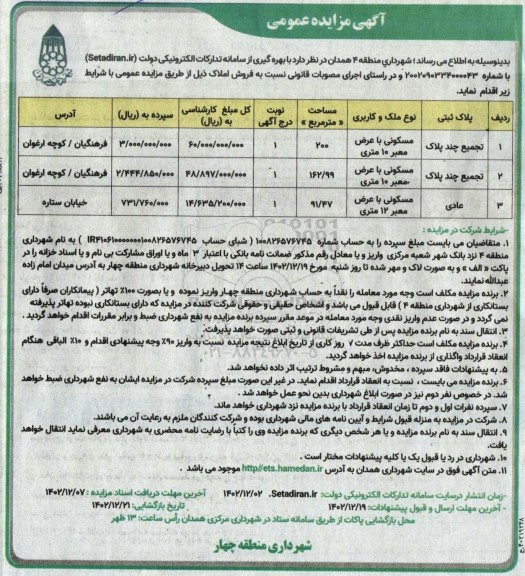 مزایده فروش املاک کاربری مسکونی