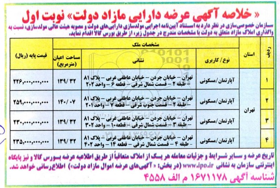 آگهی عرضه دارایی مازاد دولت شامل چهار آپارتمان مسکونی