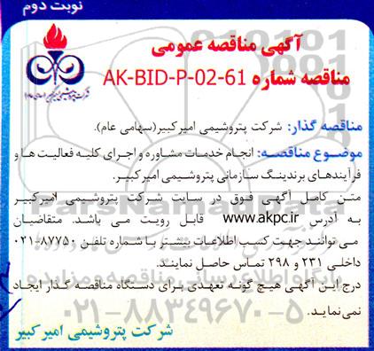 مناقصه انجام خدمات مشاوره و اجرای کلیه فعالیت ها و فرایندهای برندینگ - نوبت دوم
