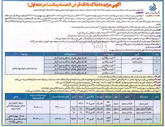 مزایده فروش املاک مازاد