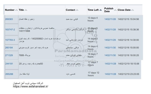 استعلام زنجیر و حلقه اتصال ...