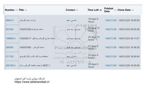 استعلام دوازده ردیف گیربکس ...