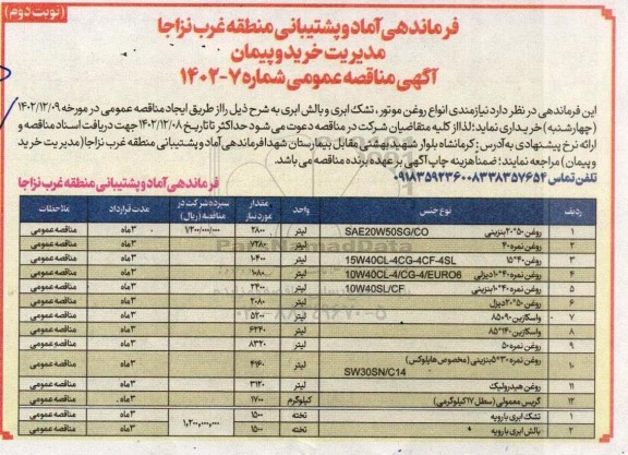 مناقصه خرید انواع روغن موتور...- نوبت دوم