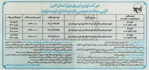 مناقصه اجرای طرح های رینگ و مانور - نوبت دوم