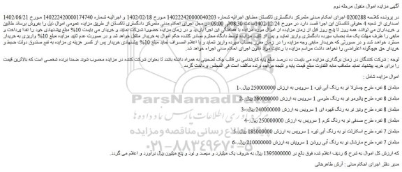 مزایده فروش مبلمان 8 نفره طرح چسترلا نو به رنگ آبی تیره 1 سرویس و...