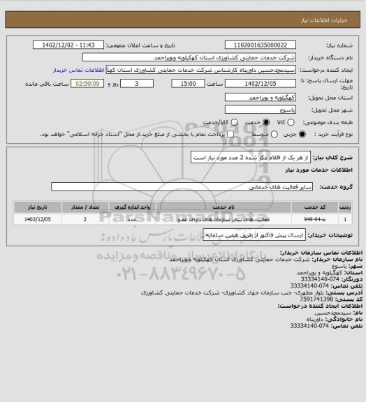 استعلام از هر یک از اقلام ذکر شده 2 عدد مورد نیاز است