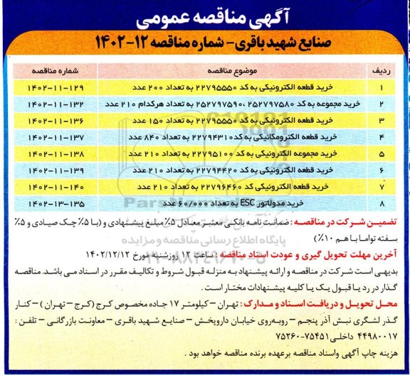 مناقصه خرید قطعه الکترونیکی ...