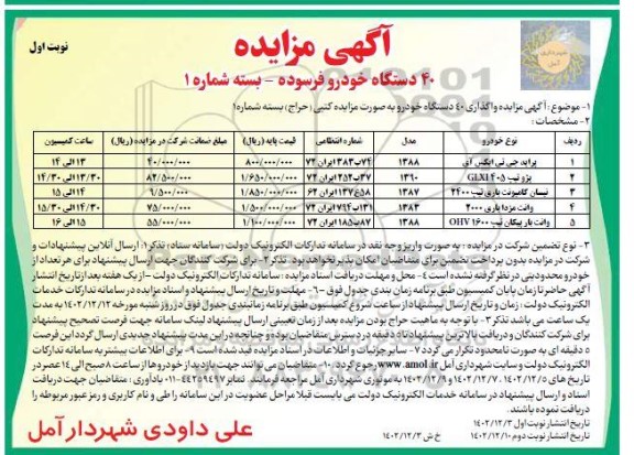 مزایده 40 دستگاه خودرو فرسوده ـ بسته شماره 1