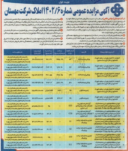 مزایده فروش تعدای از املاک 