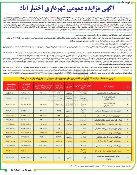 مزایده فروش 14 قطعه زمین با کاربری مسکونی ـ تجاری