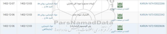 استعلام کربنات سدیم یا سودا اش تجارتی...