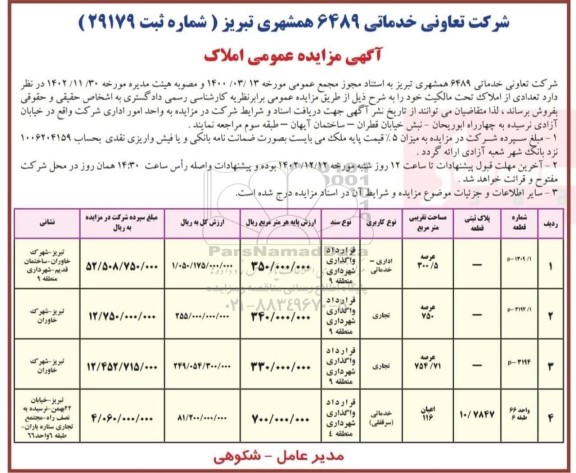 مزایده فروش تعدادی از املاک کاربری اداری- خدماتی، تجاری، خدماتی (سرقفلی) 