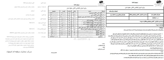 استعلام انتخاب پیمانکار برای اجرای عملیات کابلکشی کانالی سطح استان