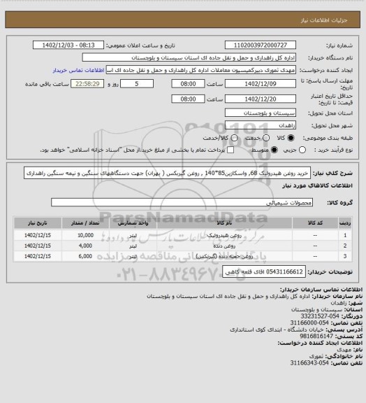 استعلام خرید روغن هیدرولیک 68, واسکازین85*140 , روغن گیربکس ( بهران) جهت دستگاههای سنگین و نیمه سنگین راهداری