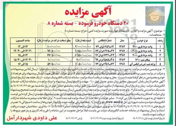 مزایده 40 دستگاه خودرو فرسوده ـ بسته شماره 8