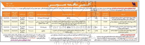 مناقصه عمومی پروژه عملیات اجرایی احداث زیرسازی، آسفالت و اجرای کانال سنگی...- نوبت دوم.
