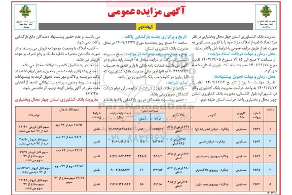 مزایده عمومی واگذاری تعداد 5 فقره از املاک مازاد با کاربری مسکونی - نوبت دوم