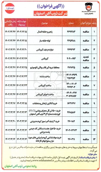 استعلام زنجیر و حلقه اتصال...