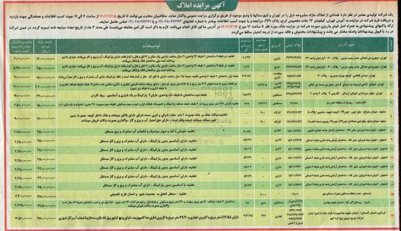 مزایده املاک 