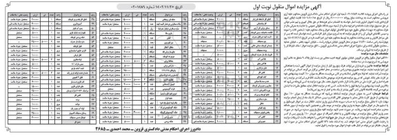 مزایده فروش 70 قلم اموال منقول