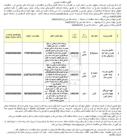مناقصه عمومی تکمیل مدرسه خیری ...