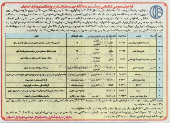 فراخوان شناسایی و جذب سرمایه گذار جهت مشارکت در پروژه های شهرداری اصفهان