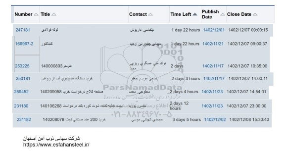 استعلام لوله فولادی ...