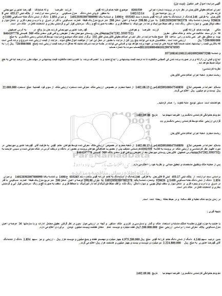 مزایده فروش شش دانگ منزل مسکونی 