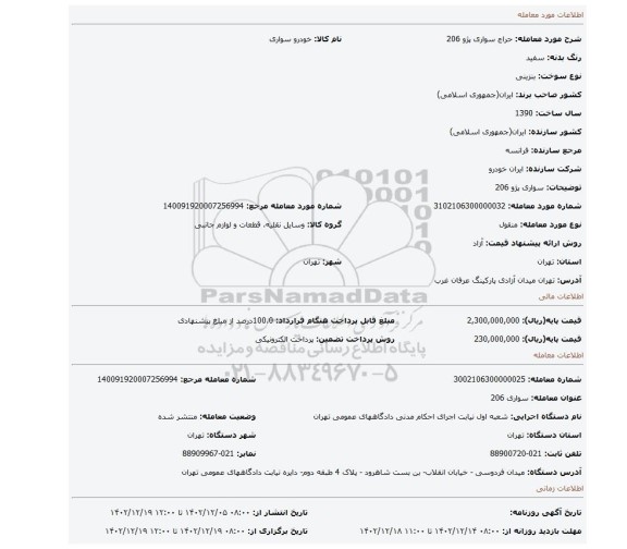 سواری پژو 206